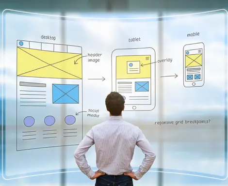 Digital Marketing & Branding Agency: | B2B Branding Agency in Philadelphia
