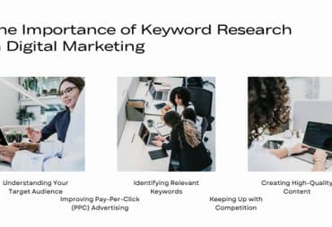 Digital Marketing & Branding Agency:|The Importance of Keyword Research in Digital Marketing