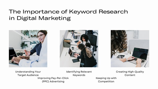 Digital Marketing & Branding Agency: | The Importance of Keyword Research in Digital Marketing